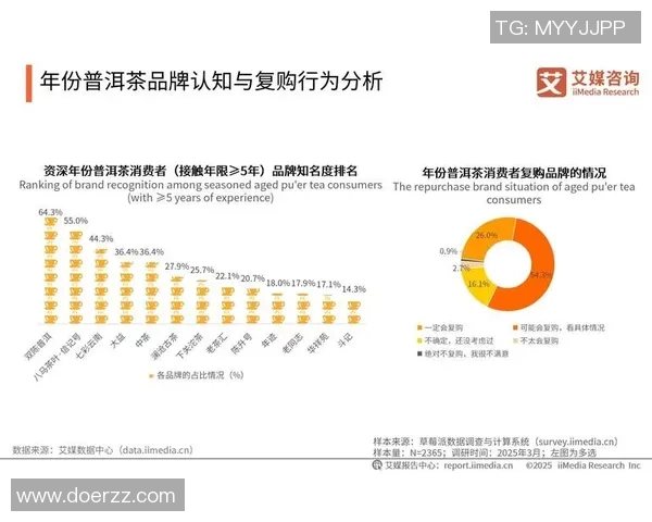全面解析票务系统的创新与发展趋势如何提升用户体验与行业效率 全面解析票务系统的创新与发展趋势如何提升用户体验与行业效率