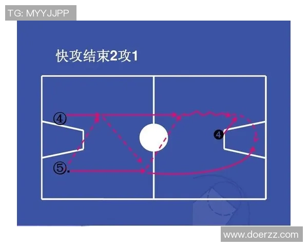 广州篮球队快攻战术解析与深度剖析助力球队夺冠之路