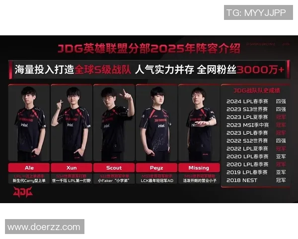 独家解析:JDG战队心理素质对比与比赛表现的深度关系分析 独家解析:JDG战队心理素质对比与比赛表现的深度关系分析