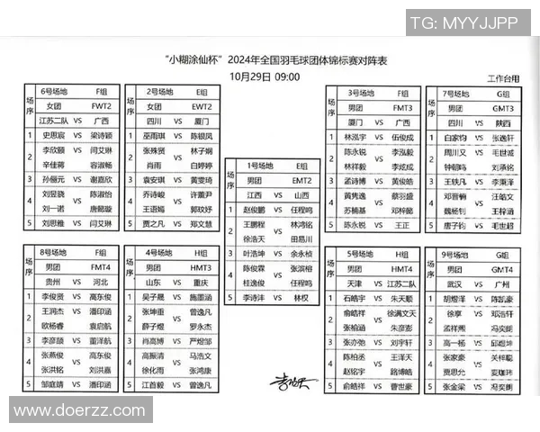 羽毛球意识排行榜揭晓上海羽毛球队荣登第六名引发热议