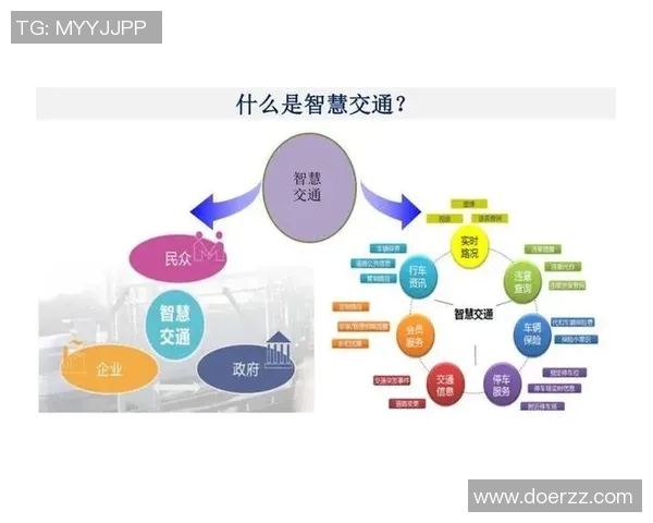 智慧交通时代：城市交通设施创新与可持续发展路径探讨