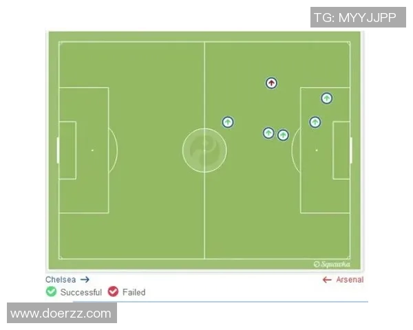 南京篮球队与重庆篮球队赛后战术分析与复盘探讨